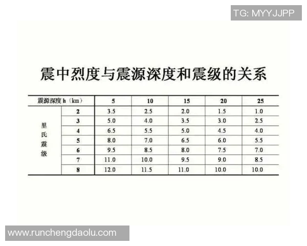 深度分析西安乒乓球队的运营策略与发展模式探讨 深度分析西安乒乓球队的运营策略与发展模式探讨