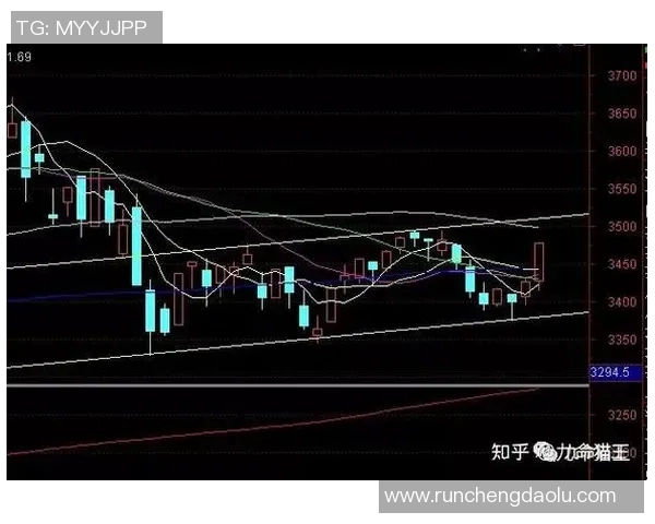 重庆足球队与杭州足球队赛后状态分析与复盘探讨