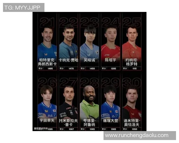 乒乓球心理素质分析北京乒乓球队荣登全国第三名榜单