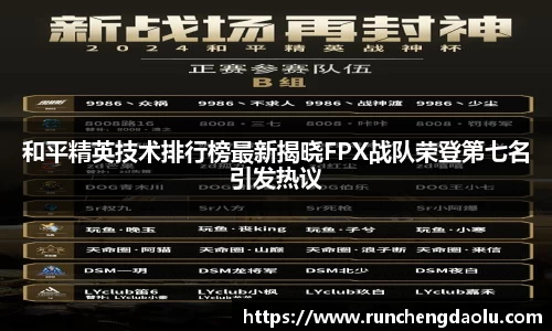 和平精英技术排行榜最新揭晓FPX战队荣登第七名引发热议