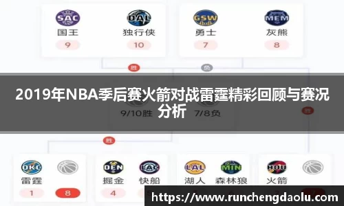 2019年NBA季后赛火箭对战雷霆精彩回顾与赛况分析