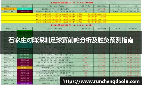 石家庄对阵深圳足球赛前瞻分析及胜负预测指南