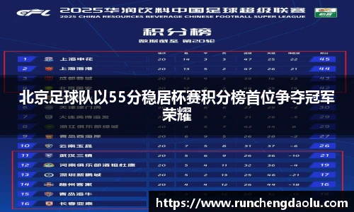 北京足球队以55分稳居杯赛积分榜首位争夺冠军荣耀